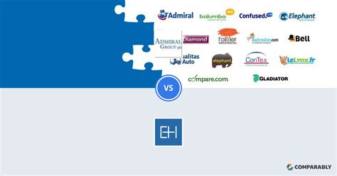 euler hermes competitors|Euler Hermes’s Competitors, Revenue, .